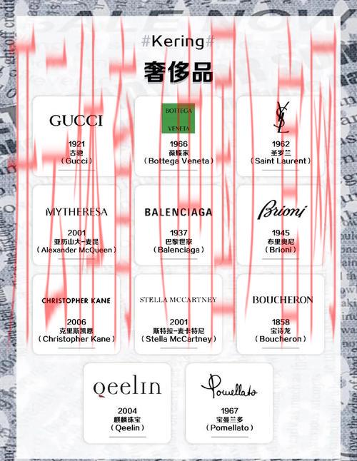 开云官方网站,尽享奢侈品界的最新动态资讯