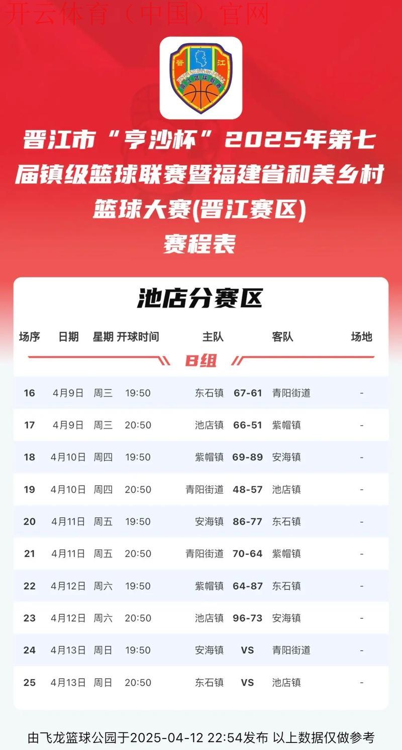 云开体育官网, 每日更新最新最热体育赛况