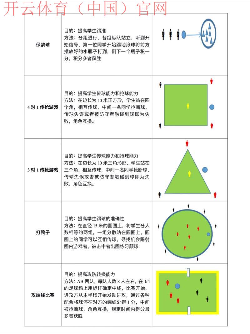 开体育官方，如何解锁更多专业体育分析
