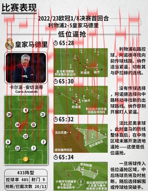 开云足球官网，深度剖析球队技战术发展趋势