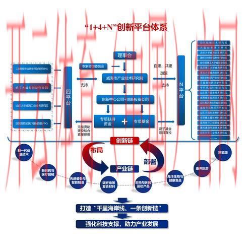 开云体育网址最新,解析平台核心技术的创新点
